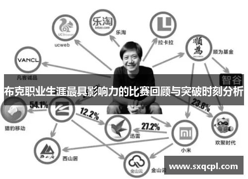 布克职业生涯最具影响力的比赛回顾与突破时刻分析 布克职业生涯最具影响力的比赛回顾与突破时刻分析
